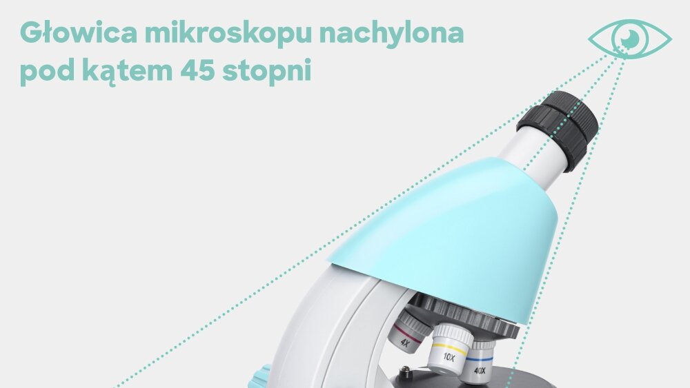 Mikroskop DISCOVERY Micro z książką układ optyczny obiektywy konstrukcja lekkość preparaty zasilanie bateryjne książka edukacyjna głowica nachylenie okular dwupozycyjny