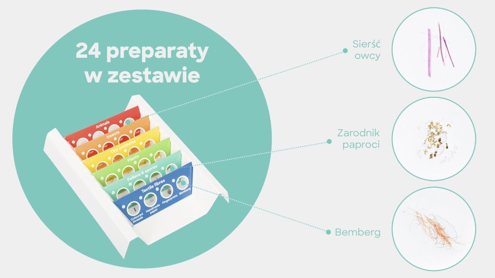Mikroskop DISCOVERY Micro z książką układ optyczny obiektywy konstrukcja lekkość preparaty zasilanie bateryjne książka edukacyjna głowica nachylenie okular dwupozycyjny
