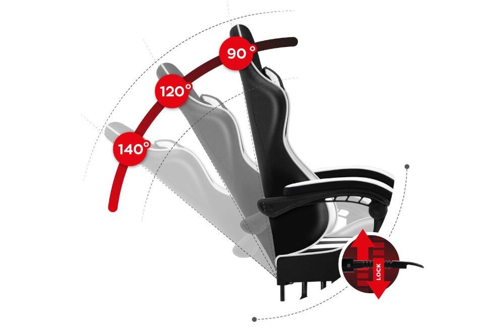 FOTEL HUZARO FORCE 4.5 regulacja kąt pochylenia searest