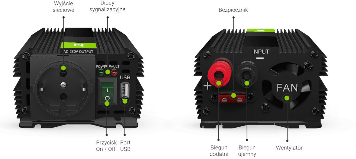 GREEN CELL PRO MODYFIKOWANA SINUSOIDA-konstrukcja