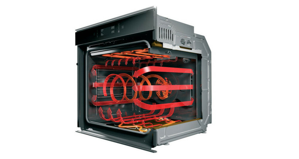 PIEKARNIK HOTPOINT FI7 871 SH BMI Multi-flow pieczenie na kilku poziomach silnik cyrkulacja powietrza