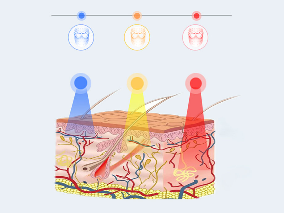 Szczoteczka-soniczna-do-twarzy-B-Fresh-Slim