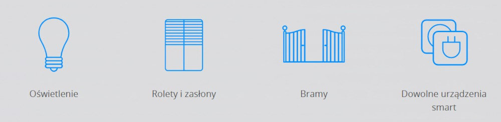Włącznik światła FIBARO Walli Switch FGWDSEU-221-8 kompatybilność współpraca rolety oświetlenia zasłony bramy wystrój
