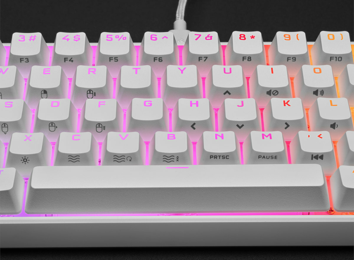 CORSAIR K65 mini przyblizone