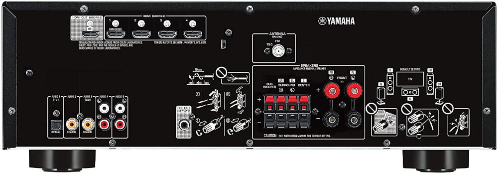 Kino domowe YAMAHA HTR-2071B + YAMAHA NS-F51 + NS-P51 - energia