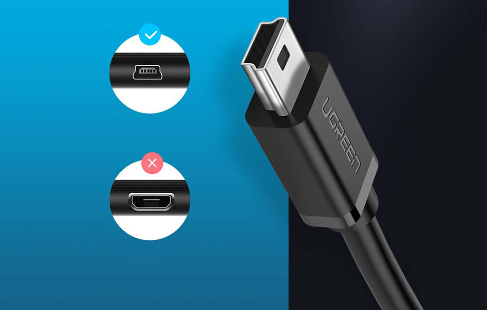 Obraz przedstawia czarny adapter z logo \'UGREEN\' oraz dwa symbole portów USB, z których jeden jest oznaczony jako poprawny, a drugi jako niepoprawny.