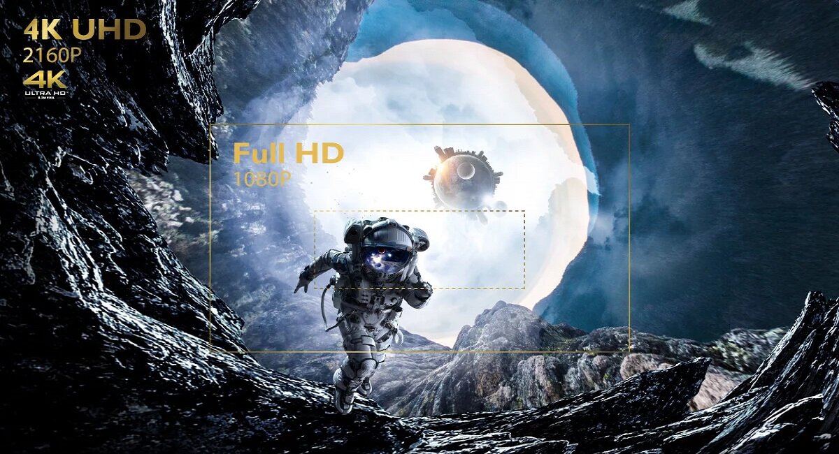 Projektor BENQ W1800i 4K Rozdzielczość 4K