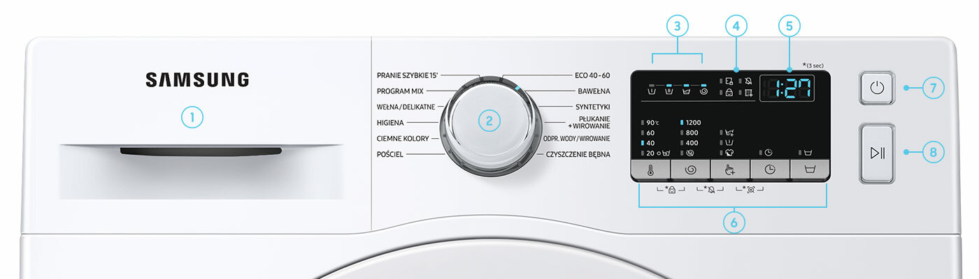 Czytelny programator pralki Samsung Czytelny programator pralki Samsung