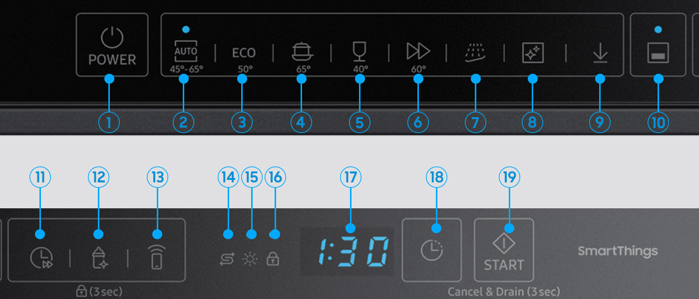 Programator Samsung Programator Samsung