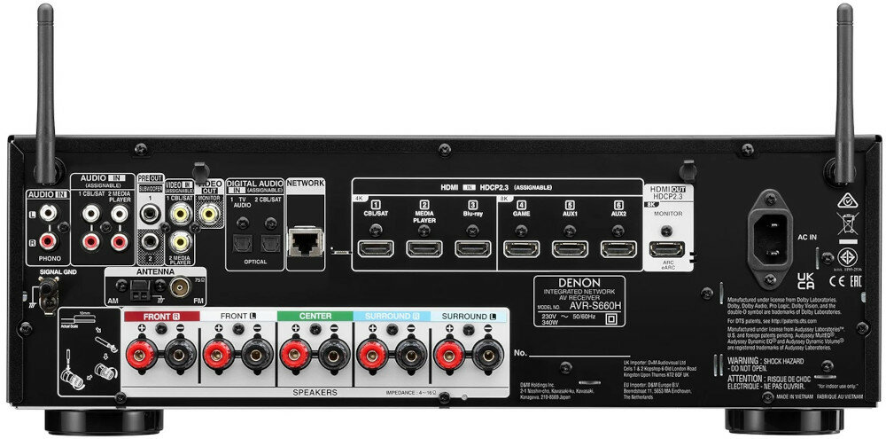 Kino domowe DENON HTS S660H + WILSON Cinematic 5.0 - złącza