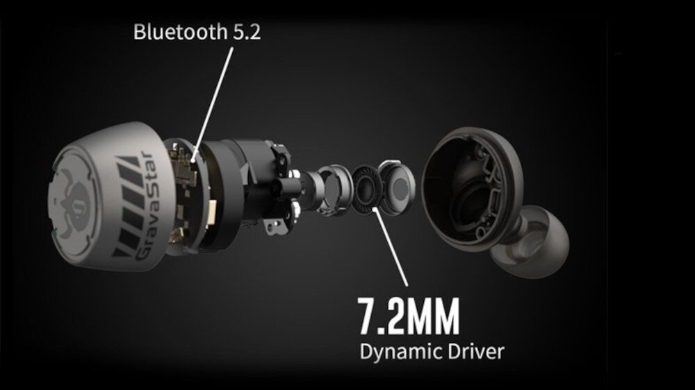 Słuchawki dokanałowe GRAVASTAR Sirius Earbuds - przetworniki
