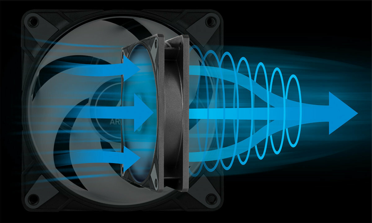 ARCTIC-LIQUID-FREEZER-II-420-RGB-1