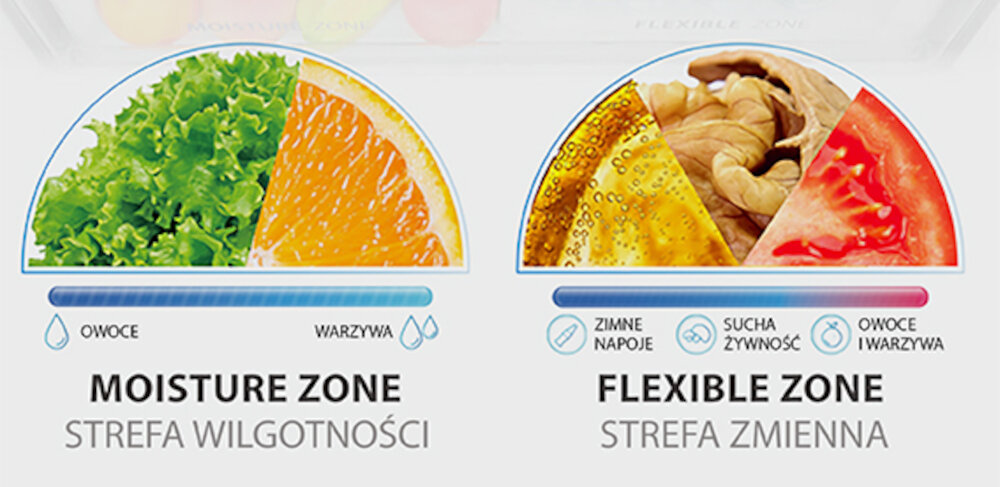 Lodówka TOSHIBA GR-RF610WE-PMS strefa kontrol wilgotności