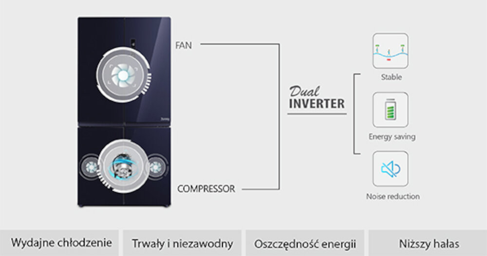 Lodówka TOSHIBA GR-RF610WE-PMS inwertery cicha praca szybkie chłodzenie