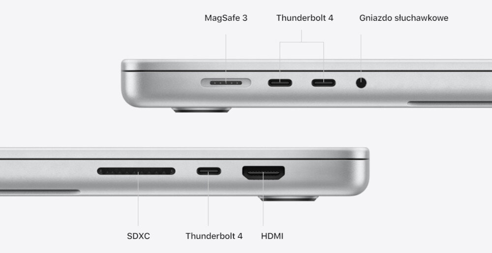 Laptop APPLE MacBook Pro mnogosc portow