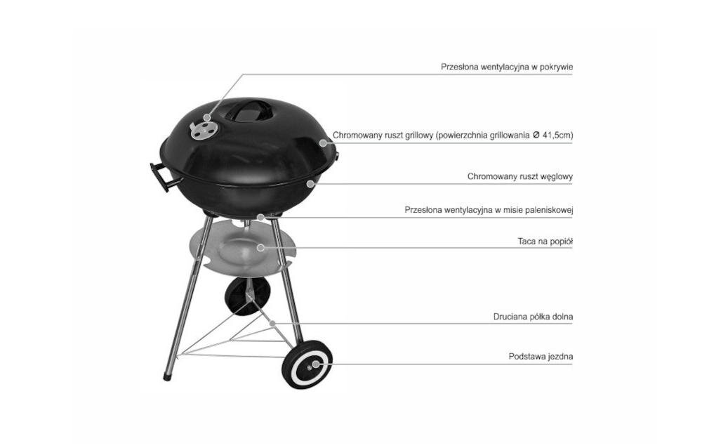 ACTIVA szeroki ruszt grill przesłony wentylacyjne