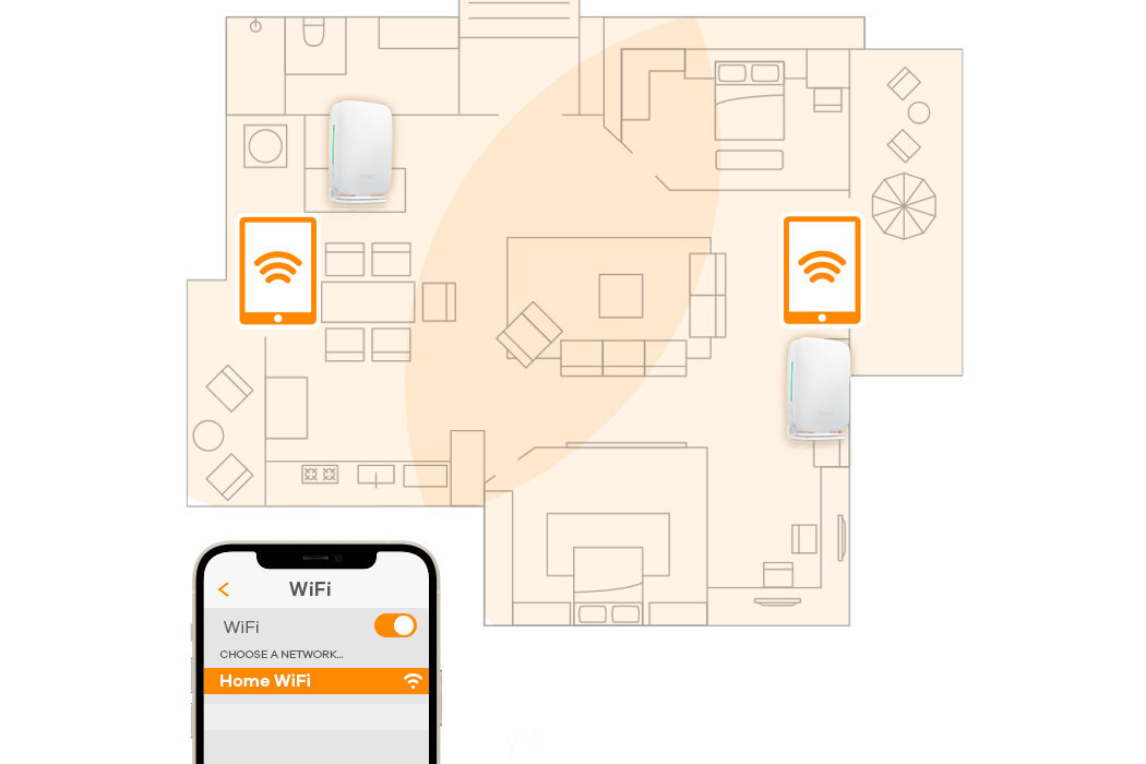 Router ZYXEL WSM20-EU0201F WiFi 6 wydajność