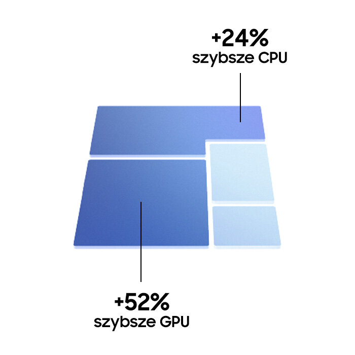 phpwgevfq kafelekprocesor
