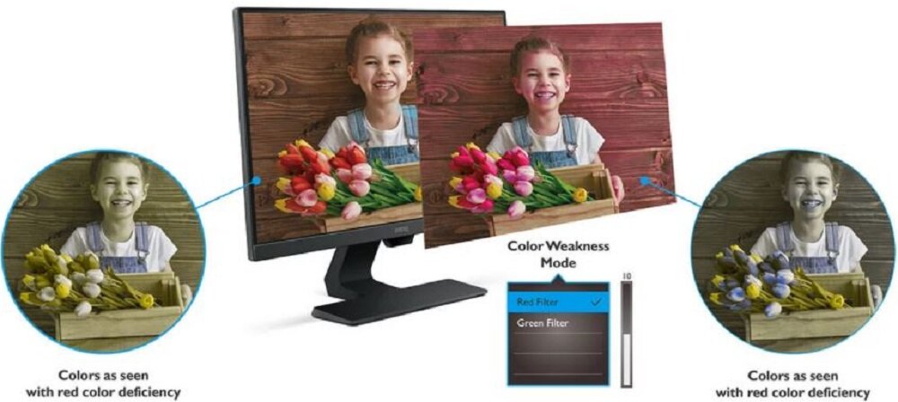 Monitor BENQ GW2780T - Funkcje 