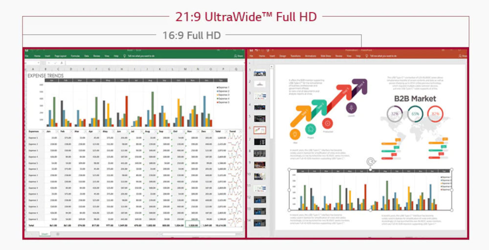 Monitor LG UltraWide 34BN670.B 34 2560x1080px IPS dwa okna obok siebie