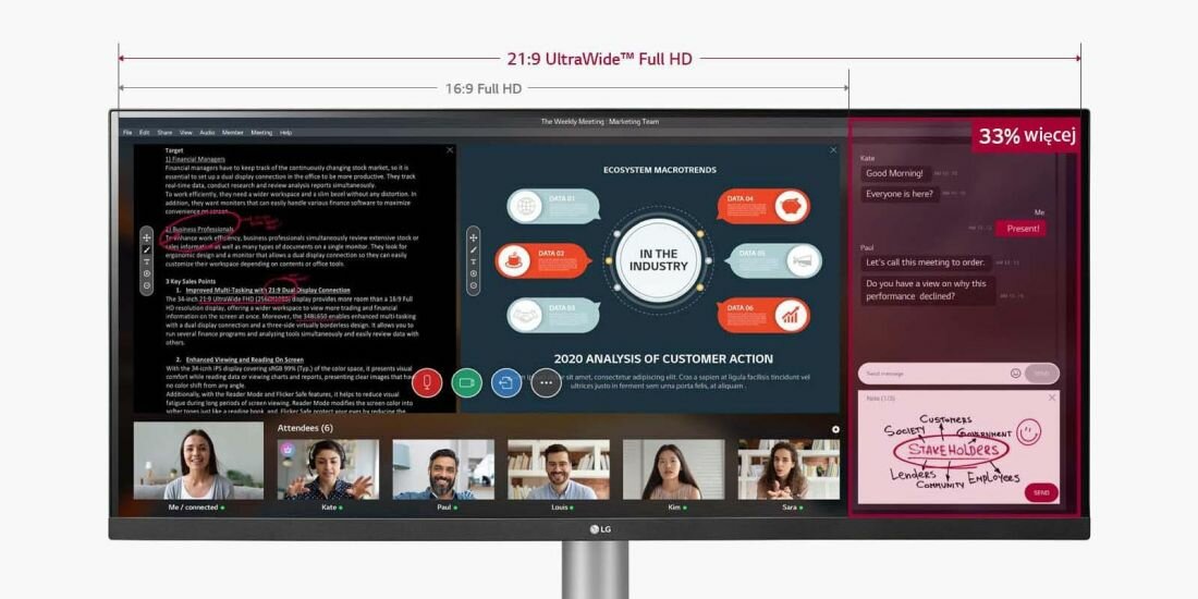 Monitor LG 34WL850 - UltraWide Full HD