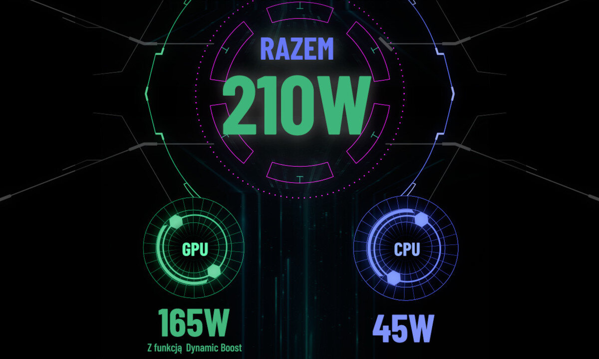 Laptop MSI Vector GP76 12UH 17.3 IPS 360Hz i9-12900H 16GB SSD 1TB GeForce RTX3080 Windows 11 Home msi overboost