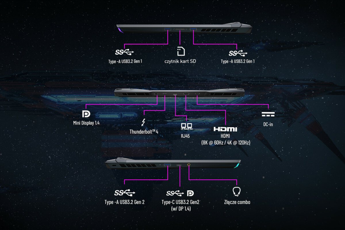 Laptop MSI Raider GE76 12UH-414PL 17.3 IPS 360Hz i9-12900HK 64GB SSD 1TB GeForce RTX3080 Windows 11 Home porty