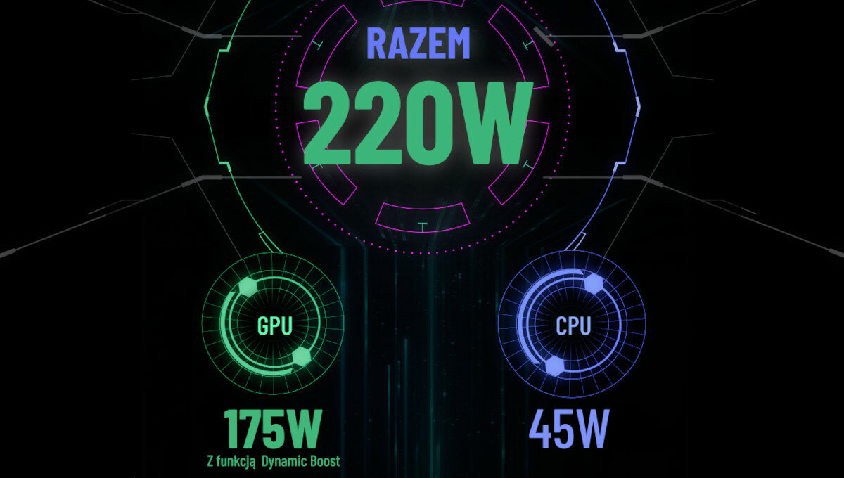 Laptop MSI Raider GE76 12UH-414PL 17.3 IPS 360Hz i9-12900HK 64GB SSD 1TB GeForce RTX3080 Windows 11 Home msi overboost