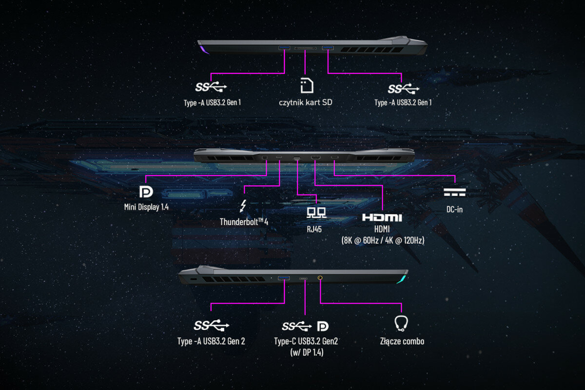 Laptop MSI Raider GE66 12UHS-092PL 15.6 IPS 240Hz i7-12700H 32GB SSD 2TB GeForce RTX3080Ti Windows 11 Home porty