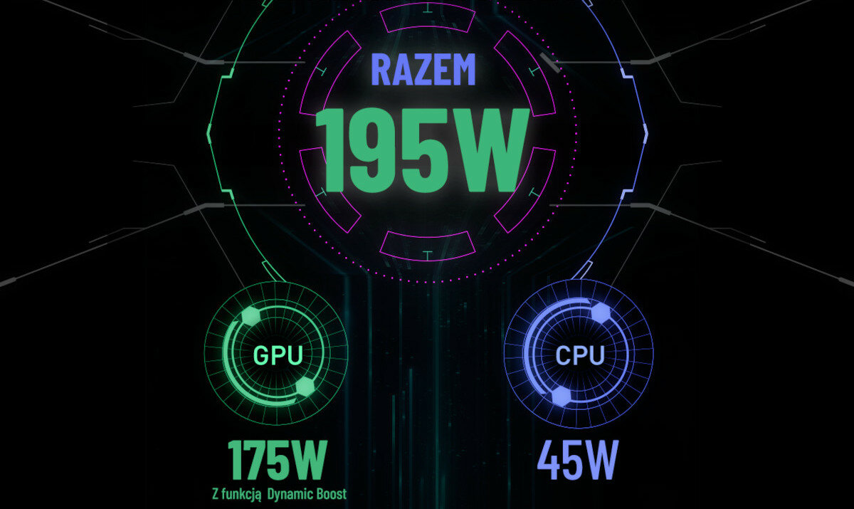 Laptop MSI Raider GE66 12UHS-092PL 15.6 IPS 240Hz i7-12700H 32GB SSD 2TB GeForce RTX3080Ti Windows 11 Home msi overboost