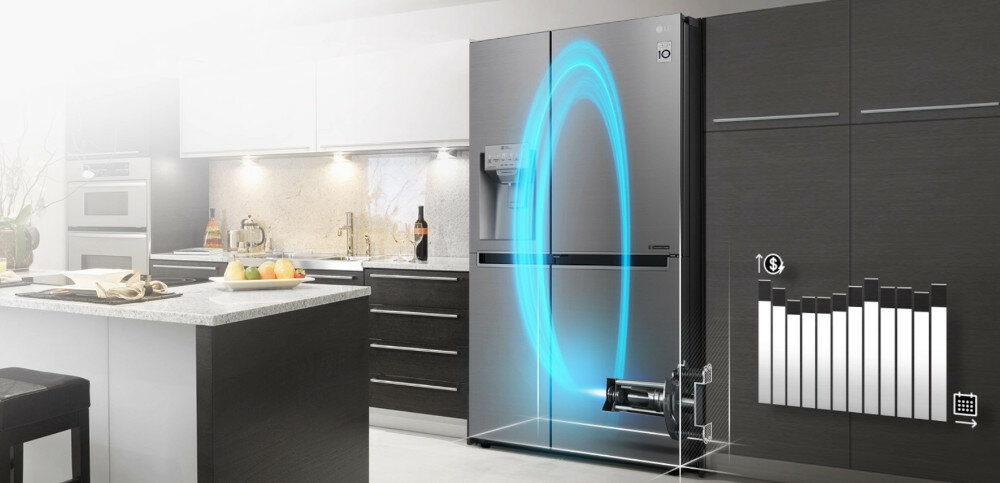 LODÓWKA LG GSXV90MCAE usuwanie bakterii