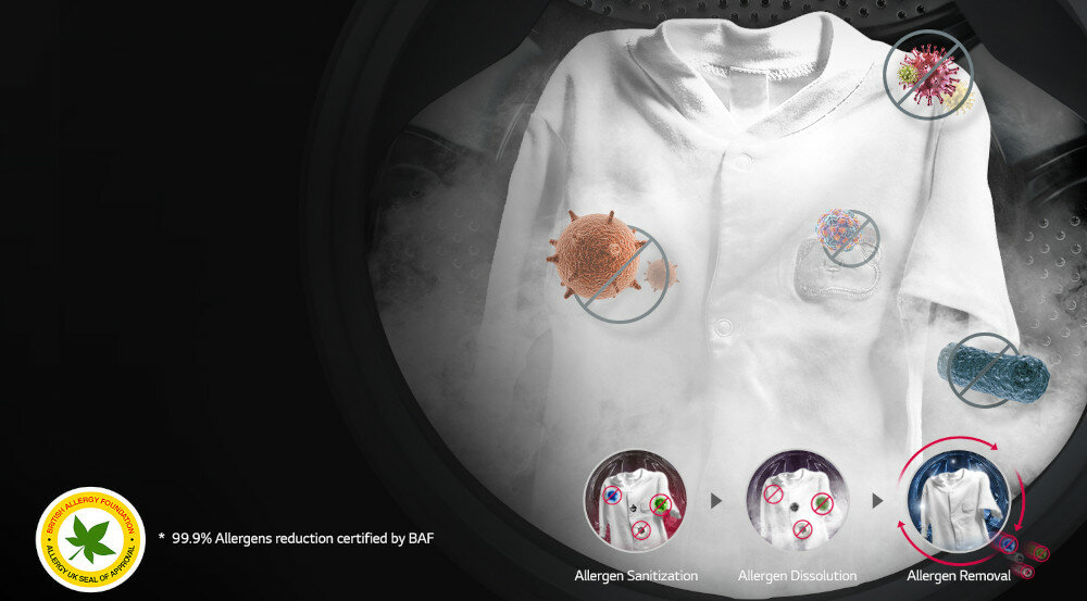 Pralko-suszarka LG F4DV508S1E Allergy Care usuwanie roztoczy