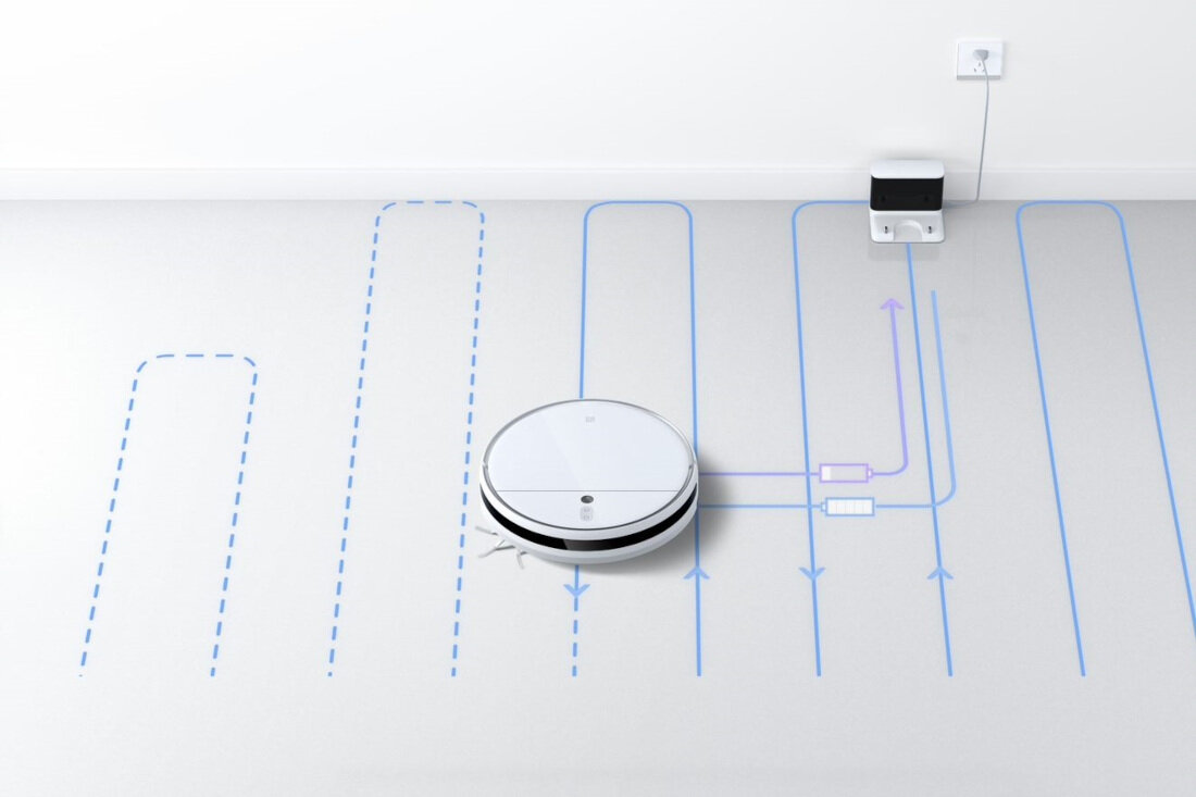 Robot sprzatajacy XIAOMI Mi Robot Vacuum-Mop 2 dokladny wydajny projekt sciezki