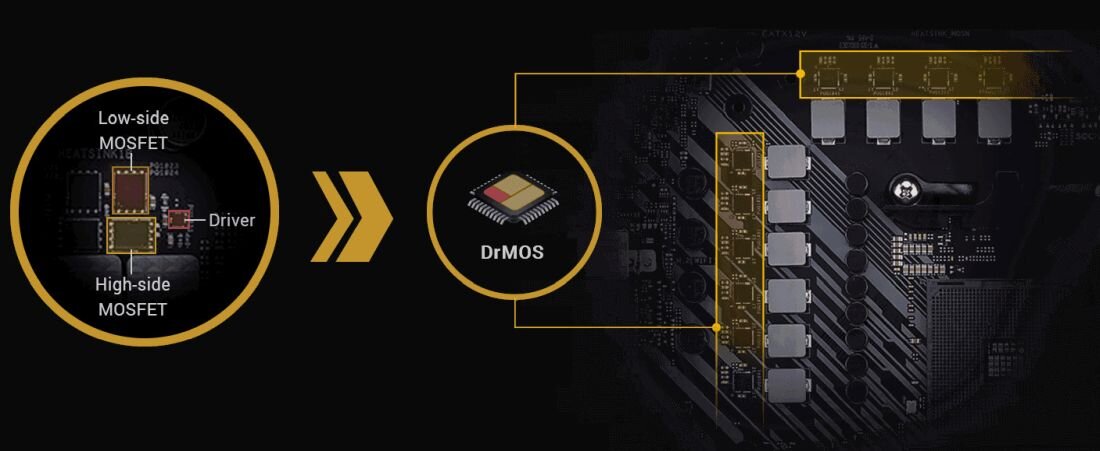 Płyta główna ASUS TUF Gaming B550M-Plus WiFi II - DrMOS