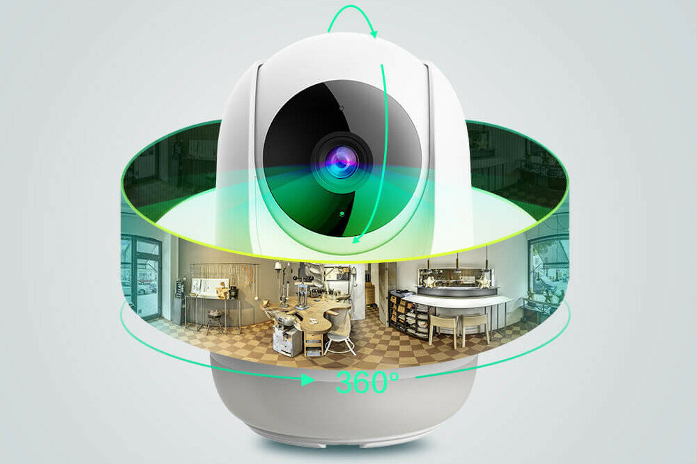 Kamera BOSTLAB P4 Pro ai wykrywanie twarzy