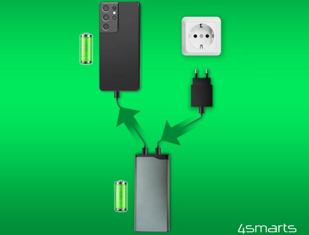 4SMARTS VoltHub Pro 20000 mAh 22.5 W portem USB-C, 2 portami USB-A i wejściem micro USB do trzech urządzeń jednocześnie smartfonów, tabletów, słuchawek TWS laptopów - powerbank podłączony do prądu i telefonu