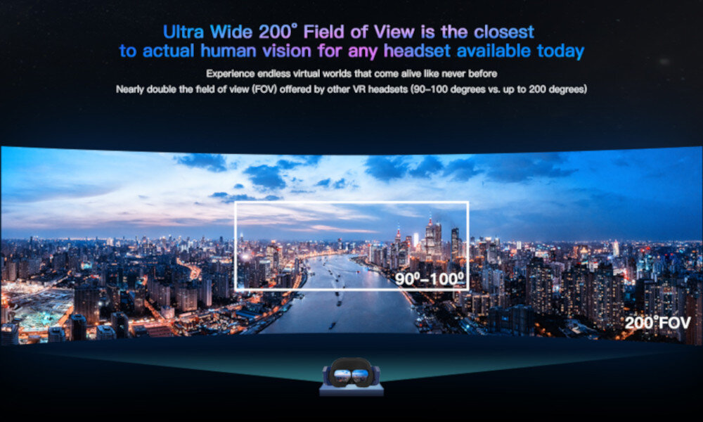 Gogle VR PIMAX Vision 8K X Kdmas duze pole widzenia