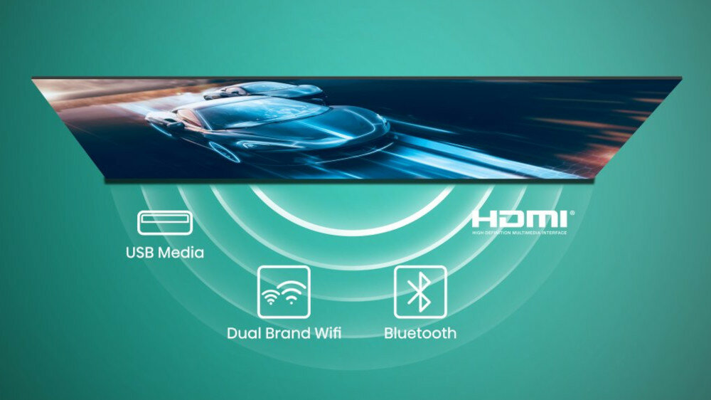 Telewizor HISENSE A4BG - złącza