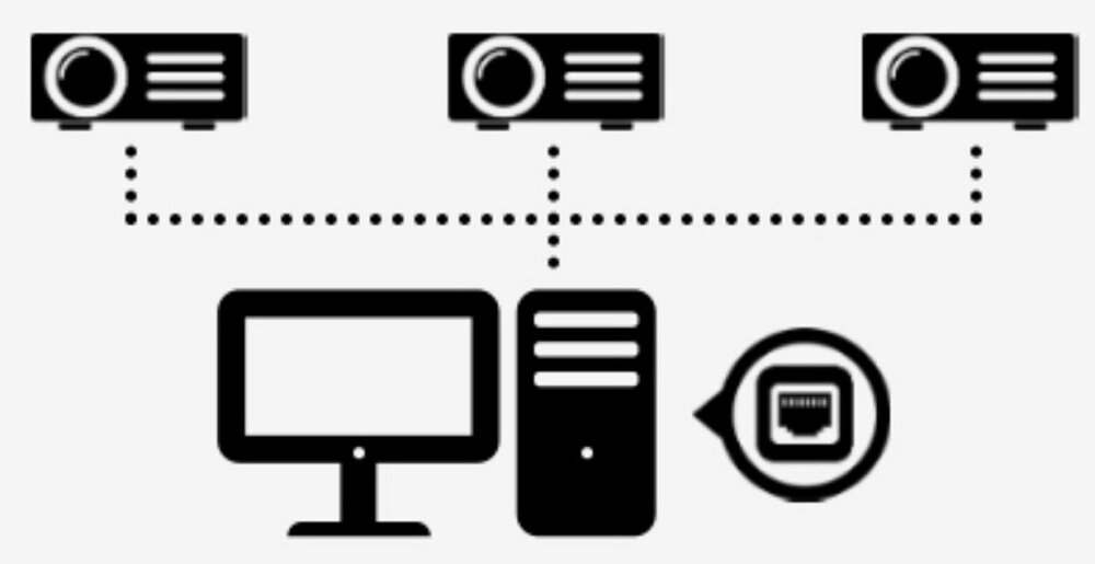 Projektor ACER UL5630 System sieciowy Crestron