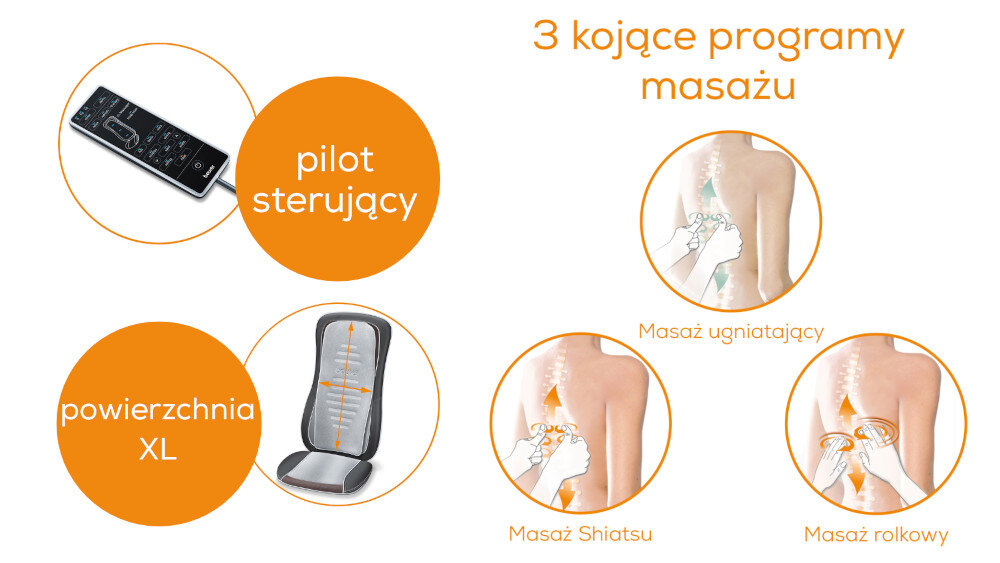 Mata masująca BEURER MG 315 moc pojemnosc ottwieranie wieko