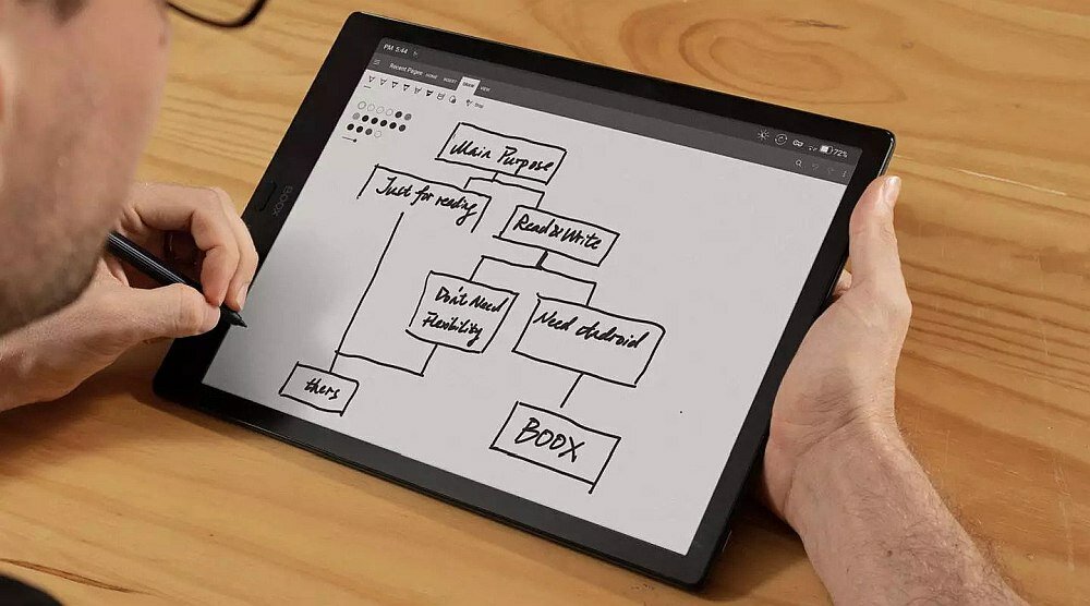 Czytnik E-Booków ONYX Boox Max Lumi 2 ekran bateria aparat procesor ram pamięć pojemność rozdzielczość zdjęcia filmy opis dane cechy blokady system łączność wifi bluetooth obudowa szkło odporność porty muzyka transfer sieć przekątna matryca waga czujniki