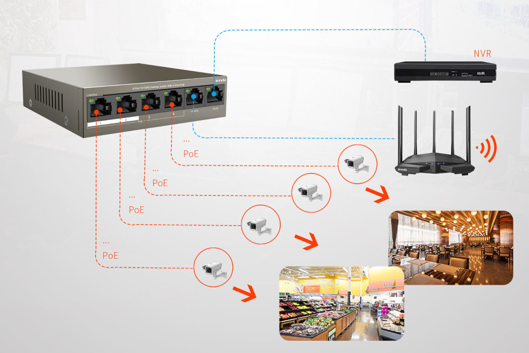 Switch TENDA TEF1106P 6-portowy ekonomiczny szybki do rozbudowy