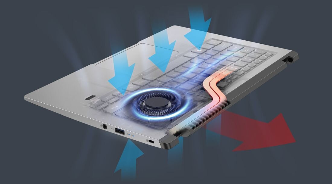 Laptop ACER Swift X SFX16 - system chłodzenia