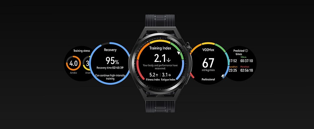 Smartwatch HUAWEI Watch GT Runner sport zdrowie aktywność ekran bateria pojemność ładowanie pasek wykonanie
