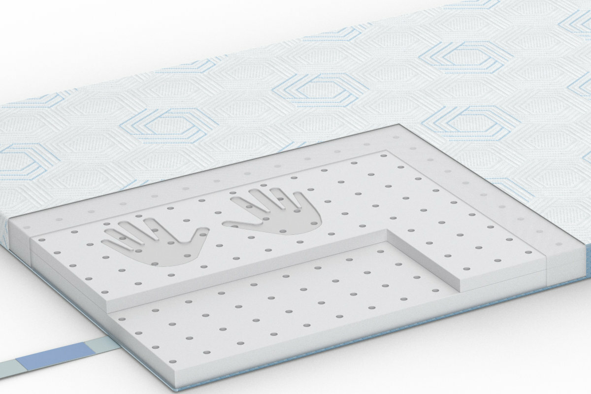 Materac DORMEO Memosan Ultimo 3+2 160 x 200 cm pianka pamiec ksztaltu