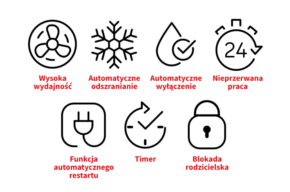 Osuszacz SHARP UD-P16E-W blokada rodzicielka timer funkcja automatycznego restartu nieprzerwana praca automatyczne wylaczenie wysoka wydajnosc automatyczne odszranianie
