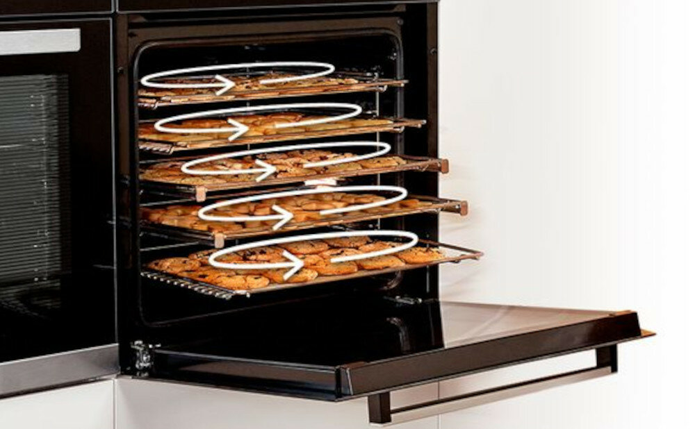 PIEKARNIK BEKO BBIS17300BPSE rozmrażanie kilka minut termoobieg