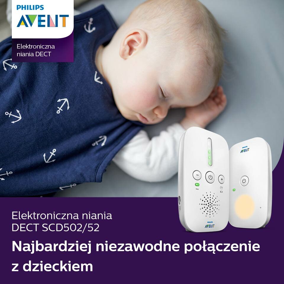 Philips Niezawodność