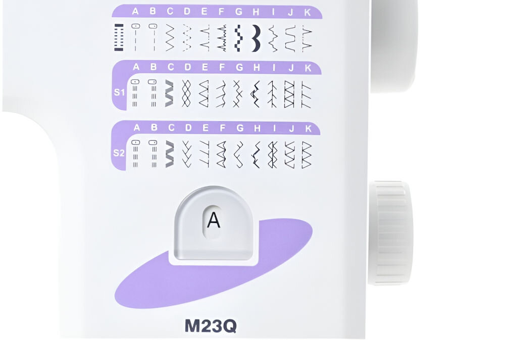 Maszyna do szycia MINERVA M23Q 23 ściegi szeroki wachlarz użytkowe elastyczne owerlokowe ozdobne różnorodność szycie odzieży codziennej bardziej skomplikowane rozwiązania  dostosowanie ściegów wiele możliwości twórczych 