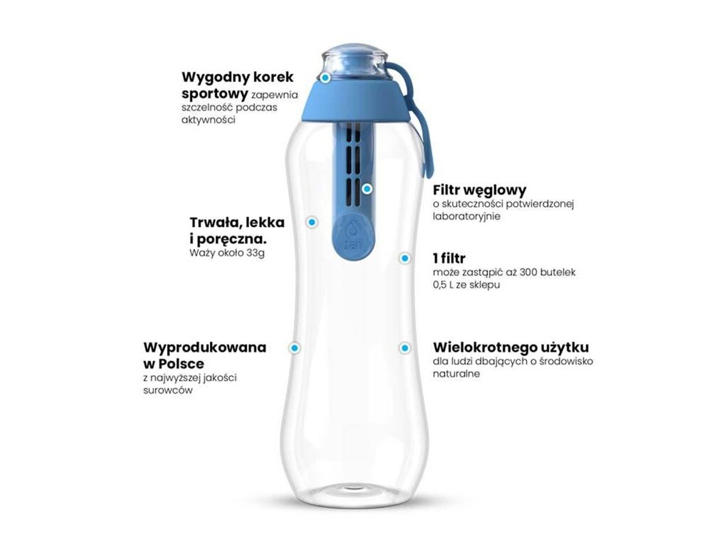 Butelka filtrująca DAFI Soft 300 ml +1 filtry Niebieski z trwałego tworzywa, bez szkodliwych substancji